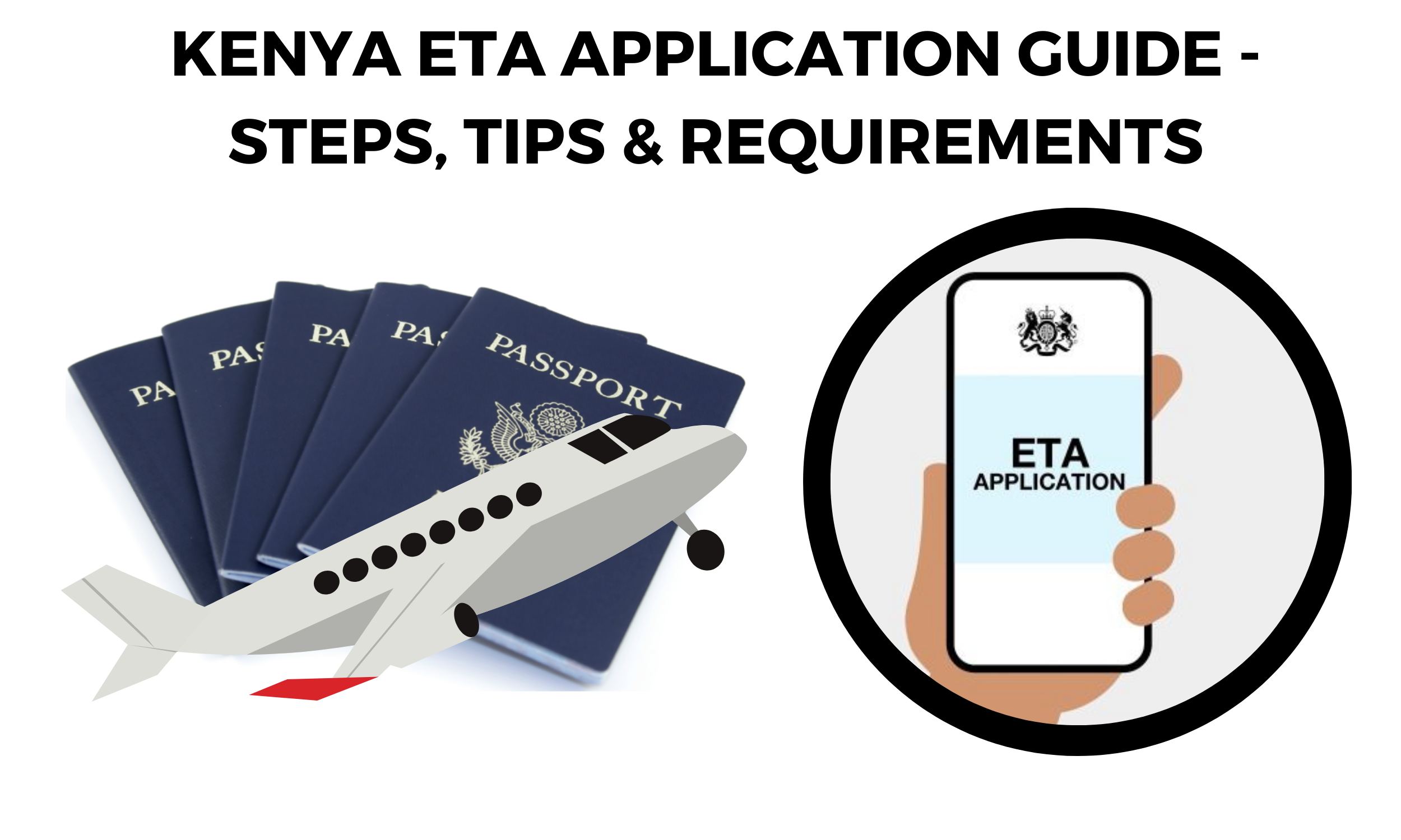 Kenya Electronic Travel
