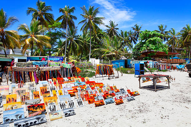 Beach Holidays