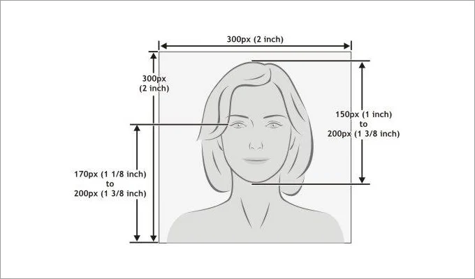 Passport-Size Photo